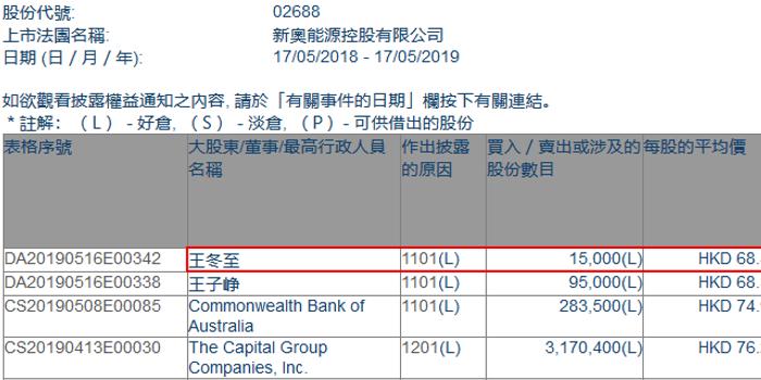 科技 第6页